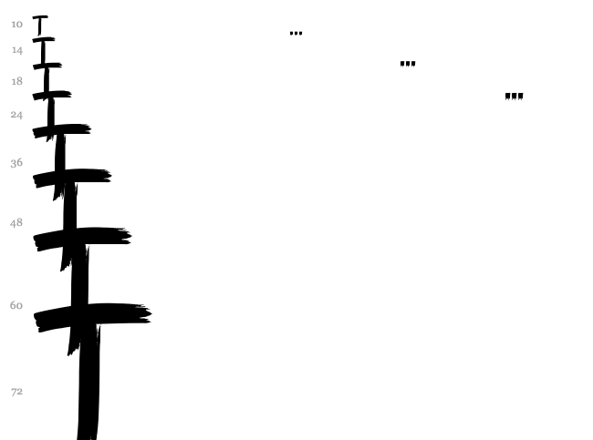Game of Brush font waterfall